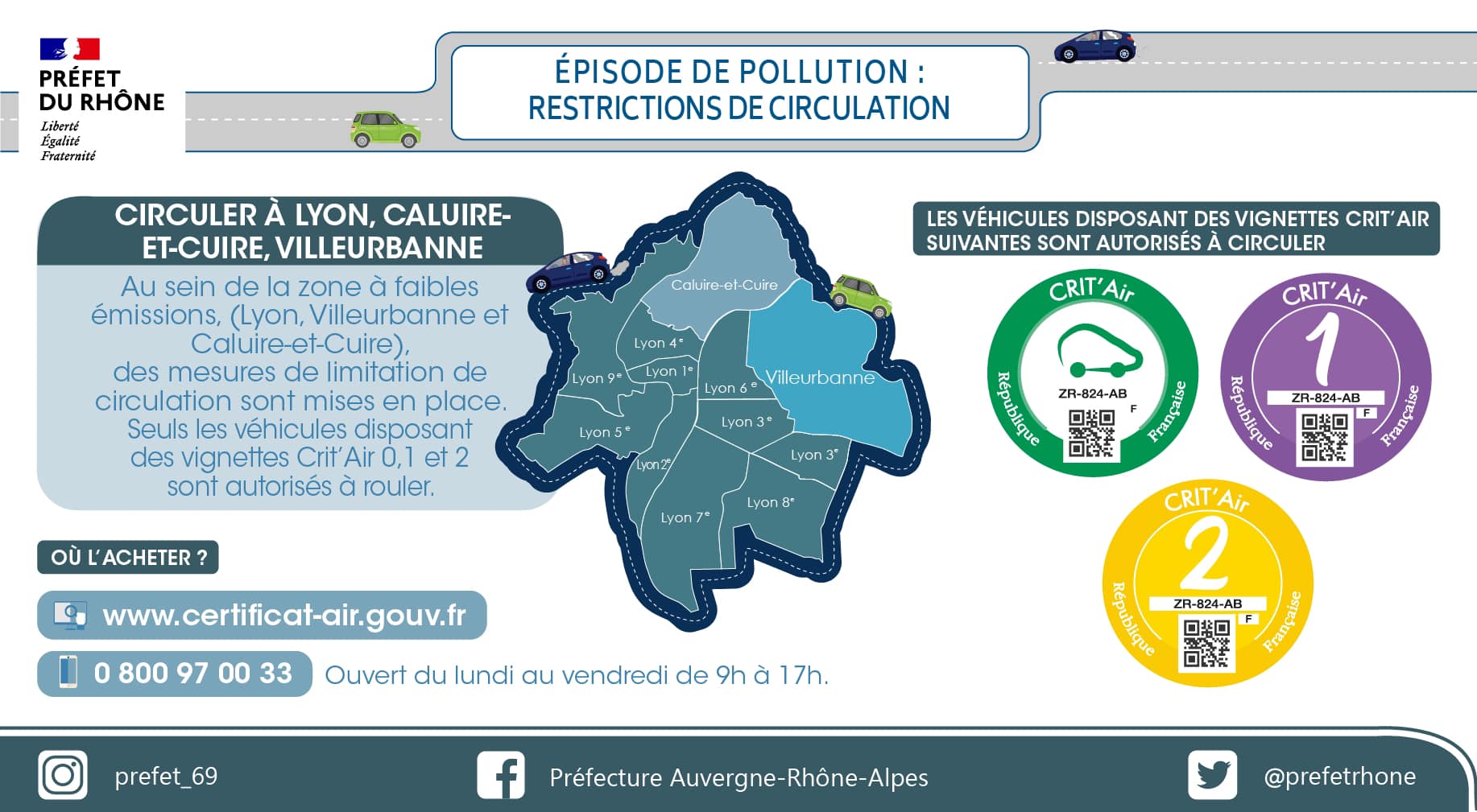 EPISODE DE POLLUTION : CIRCULATION DIFFÉRENCIÉE CE JEUDI A LYON, LES ...